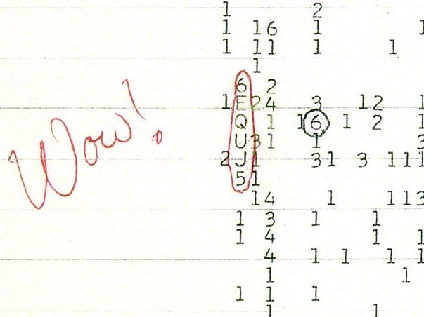 The 'Wow!' Signal